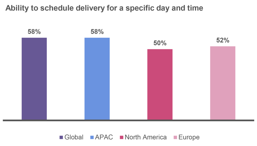 Inline image 68 for The Commerce Revolution: Where East Meets West