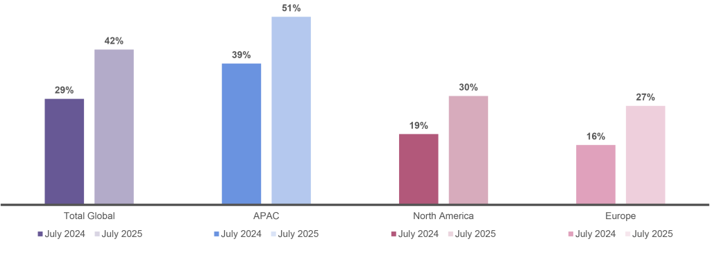 Inline image 69 for The Commerce Revolution: Where East Meets West