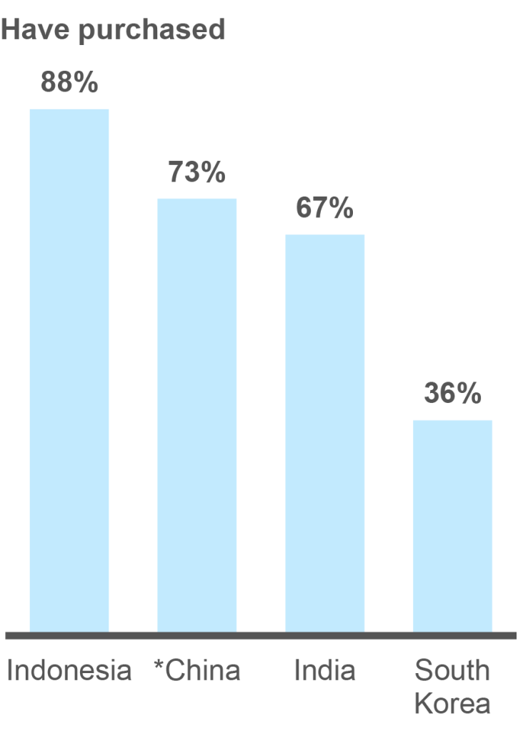 Inline image 54 for The Commerce Revolution: Where East Meets West