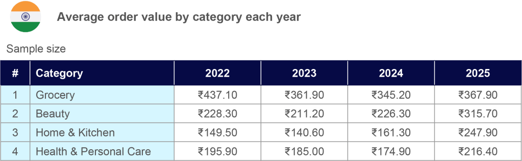 Inline image 72 for The Commerce Revolution: Where East Meets West