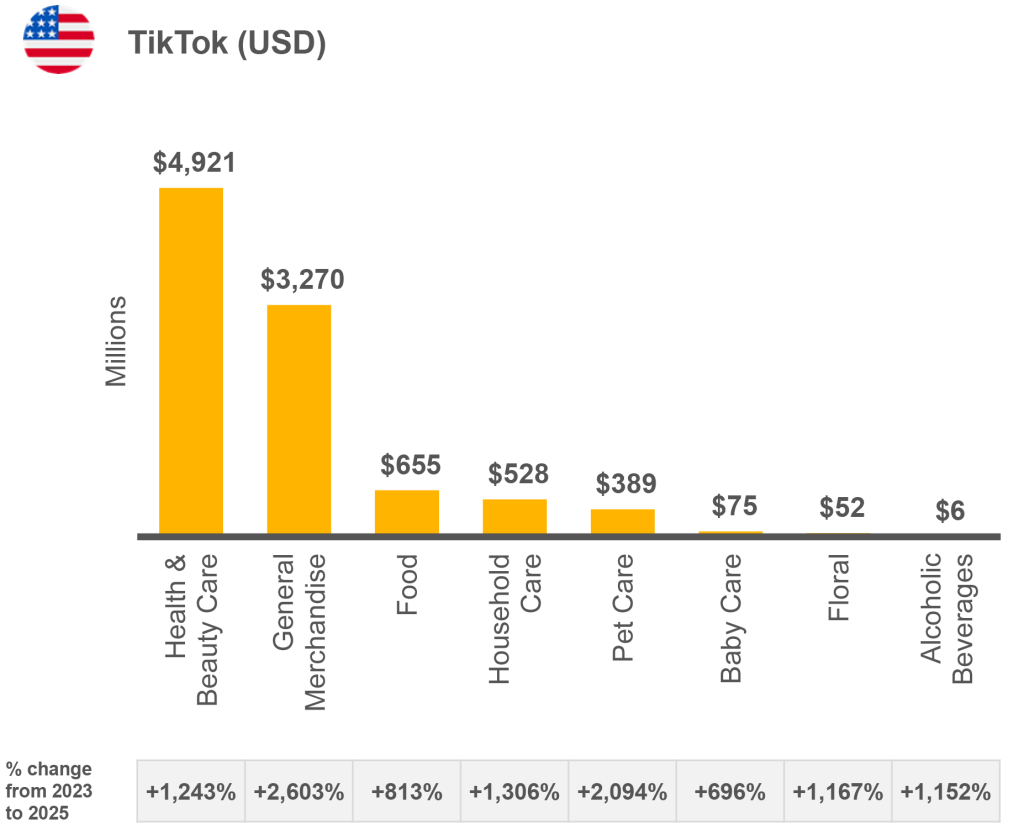 Inline image 76 for The Commerce Revolution: Where East Meets West