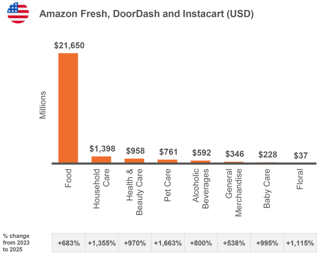 Inline image 77 for The Commerce Revolution: Where East Meets West