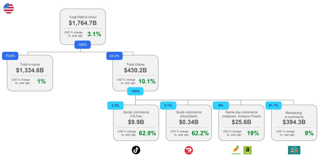 Inline image 85 for The Commerce Revolution: Where East Meets West