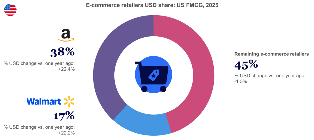 Inline image 86 for The Commerce Revolution: Where East Meets West