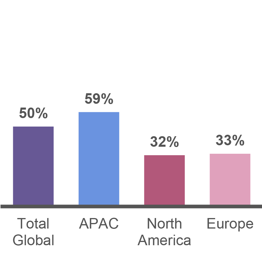 Inline image 56 for The Commerce Revolution: Where East Meets West