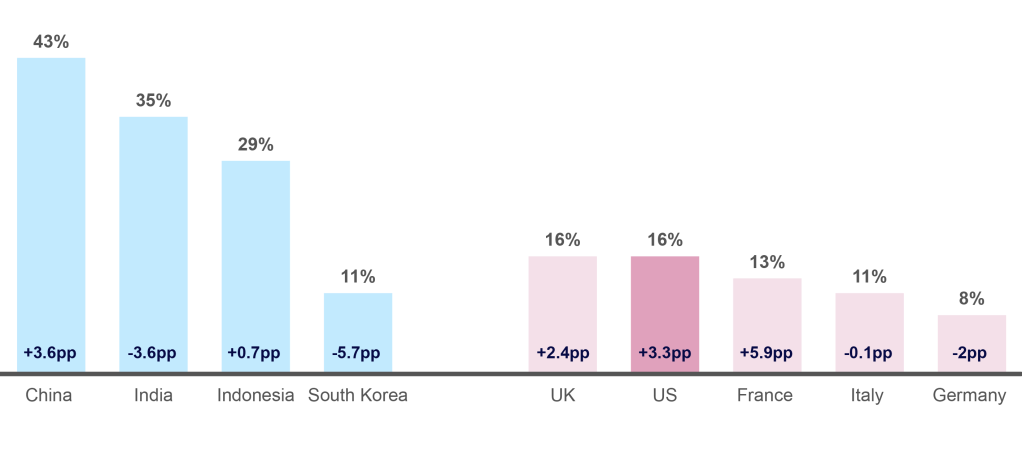 Inline image 57 for The Commerce Revolution: Where East Meets West