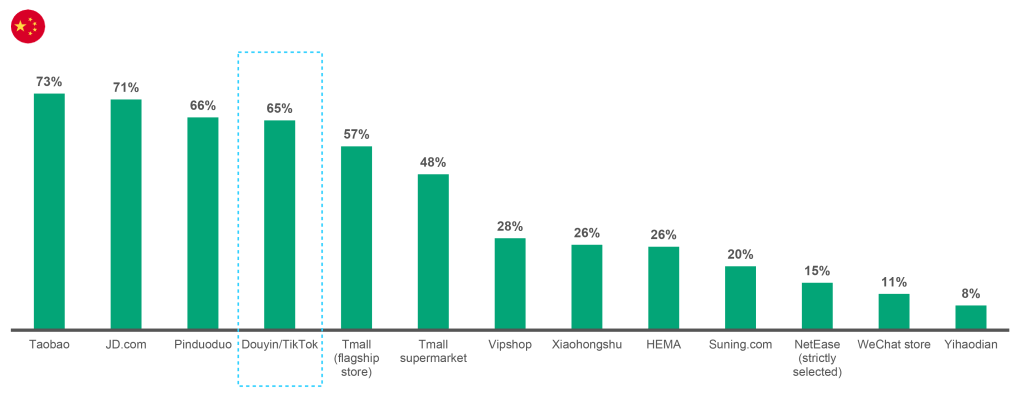 Inline image 58 for The Commerce Revolution: Where East Meets West