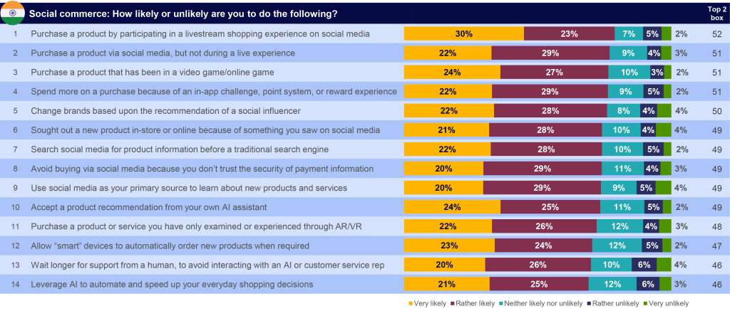 Inline image 59 for The Commerce Revolution: Where East Meets West