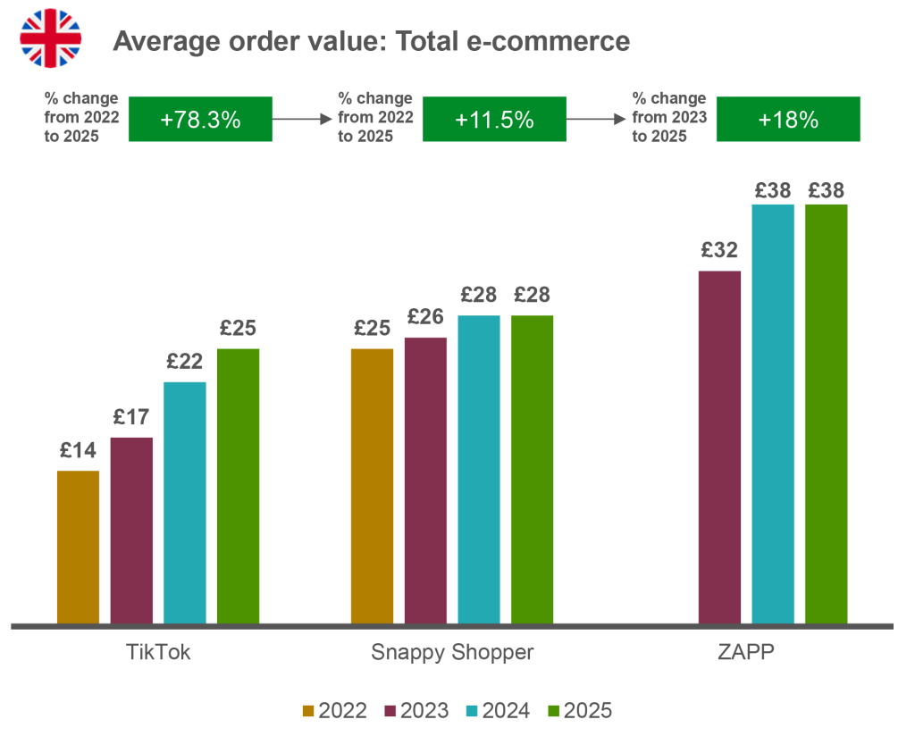 Inline image 81 for The Commerce Revolution: Where East Meets West