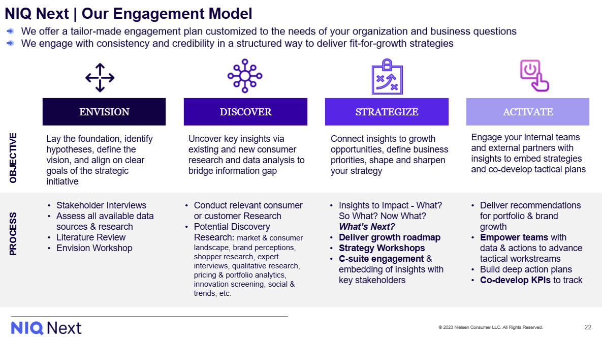 Inline image 3 for Leading Through Uncertainty: Turning Volatility into Confident Decisions Across EEMEA
