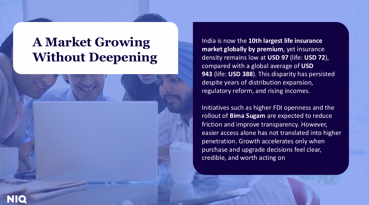 life insurance india