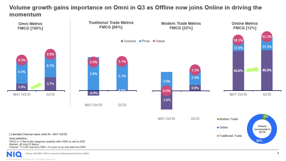 Inline image 1 for Turning Up the Volume Online