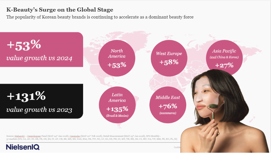 Inline image 2 for K-Beauty Goes Global