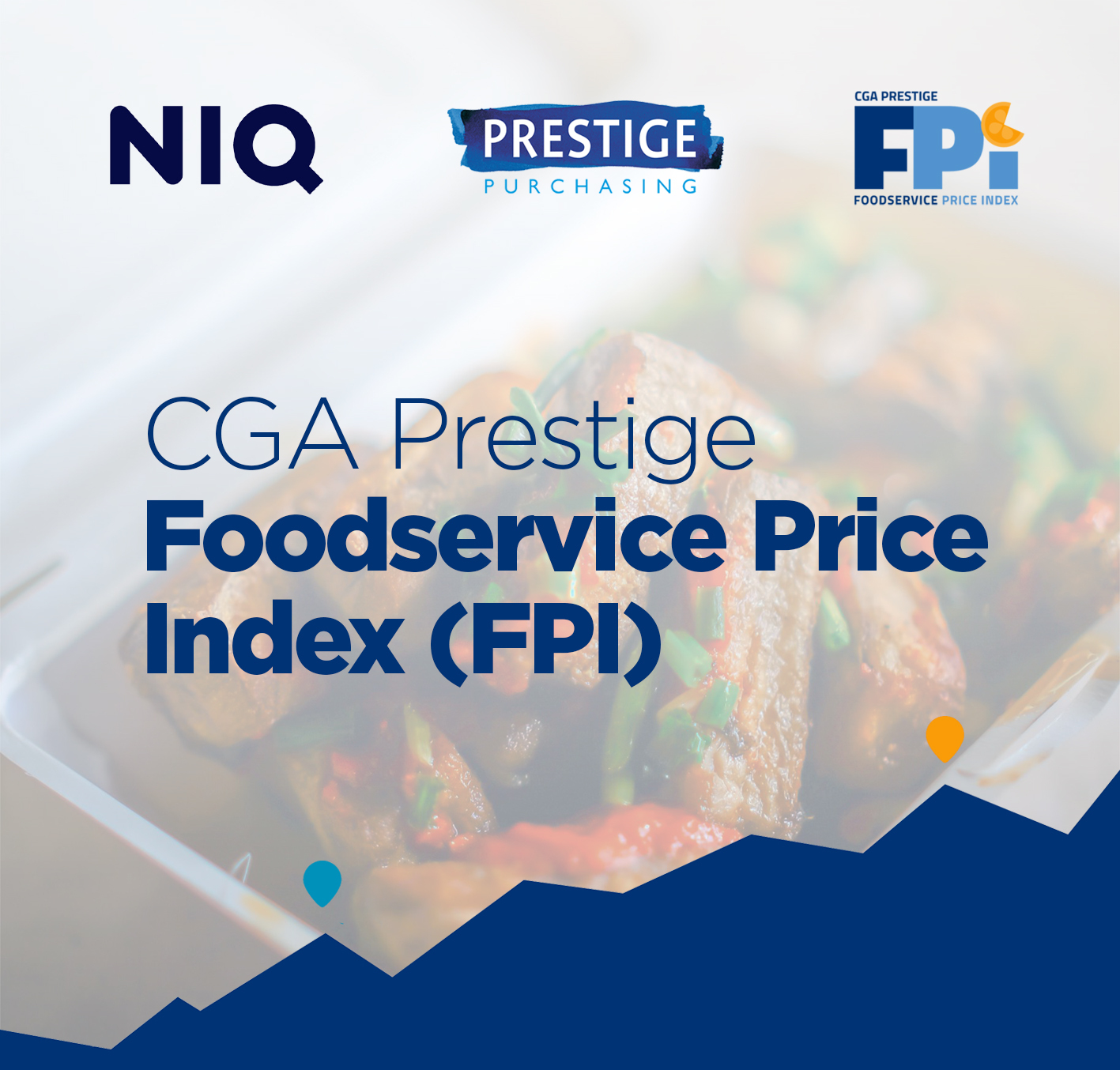 Inline image 2 for Foodservice Price Index March 2026