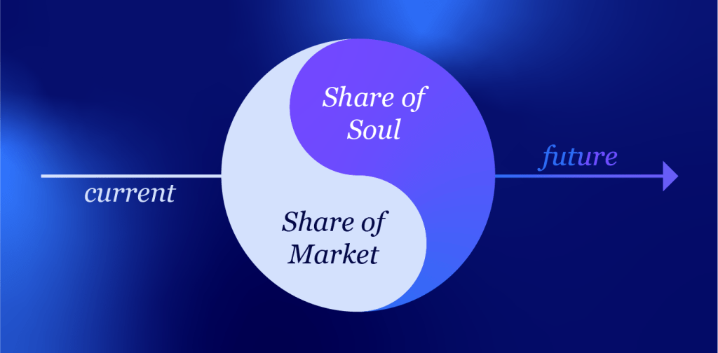 Inline image 1 for The New Blueprint for Brand Growth in Europe
