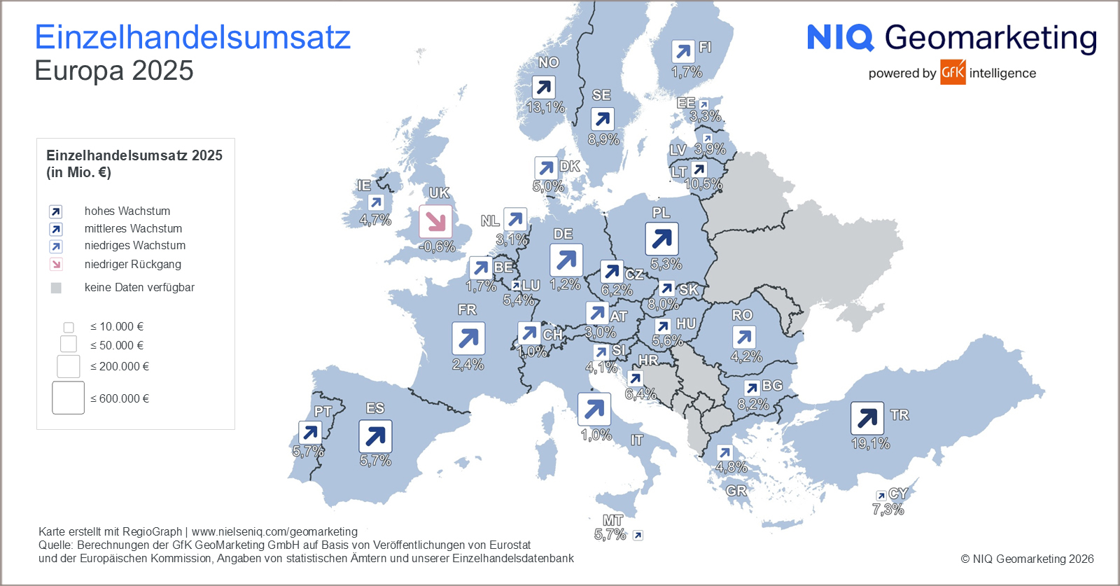 Bild im Inhalt 1 zu Bild des Monats: Einzelhandelsumsatz, Europa 2025