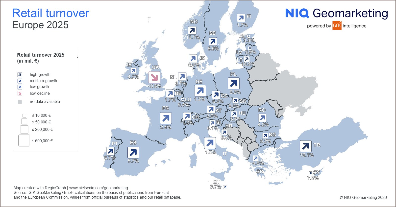 Map of the Month: Retail Turnover, Europe 2025 | Sensors and Systems