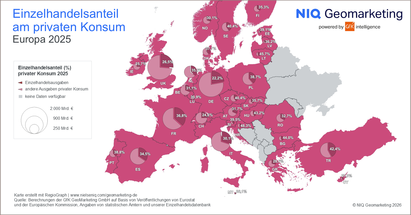 Bild im Inhalt 1 zu Bild des Monats: Einzelhandelsanteil am privaten Konsum, Europa 2025