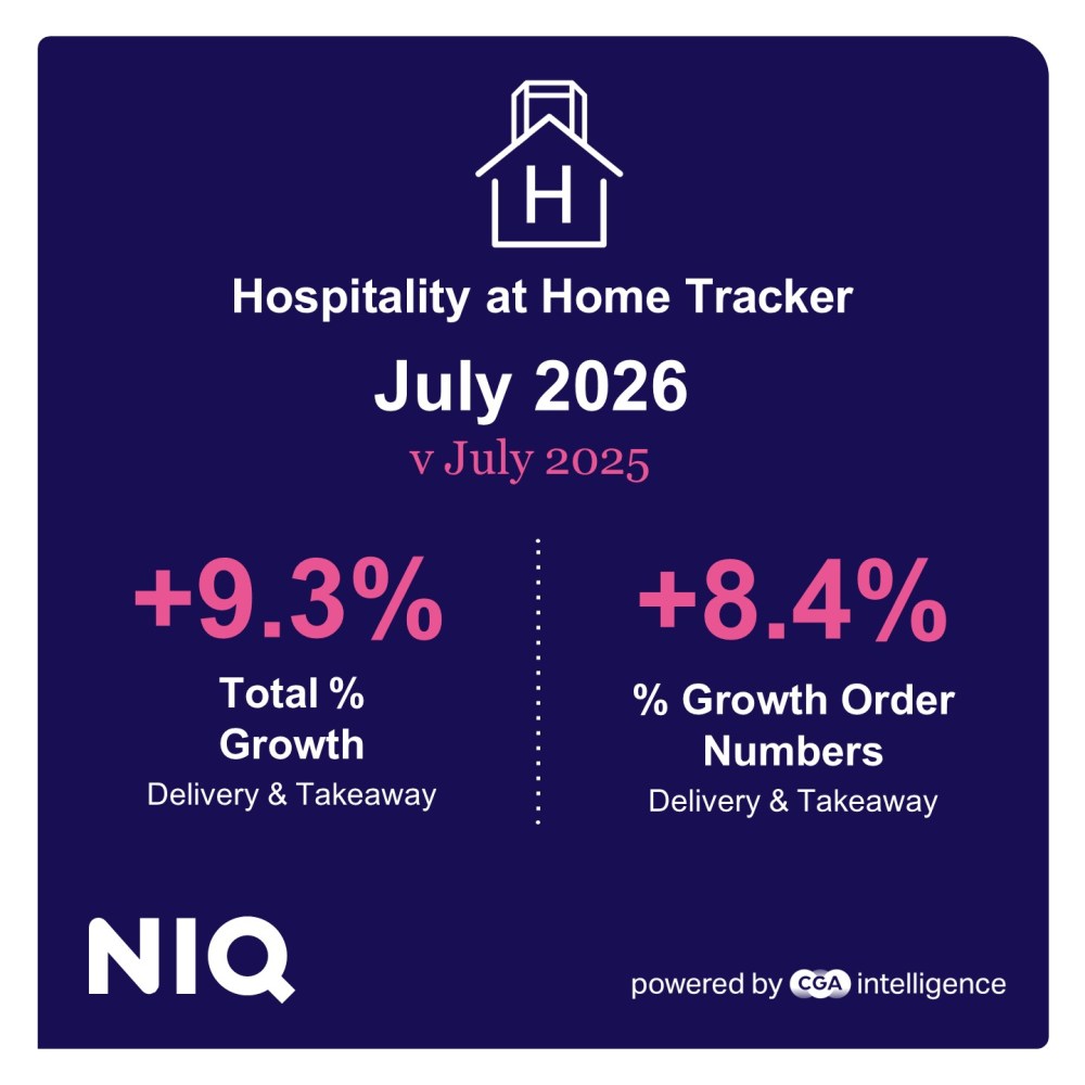 Inline image 1 for Restaurants’ at-home sales flat in July as consumers head out in heatwaves