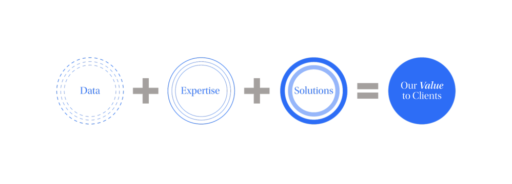 Inline image 1 for Insights