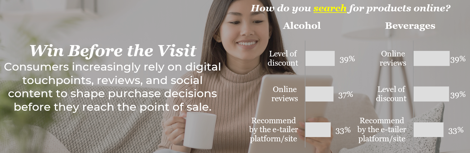 Inline image 3 for When Thirst Meets Trends – Pouring into APAC Beverage Growth