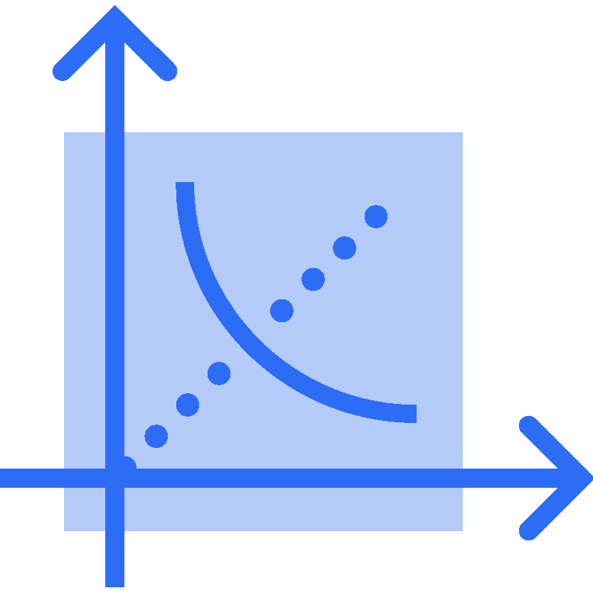 Inline image 10 for Understand What Drives Digital Commerce Growth