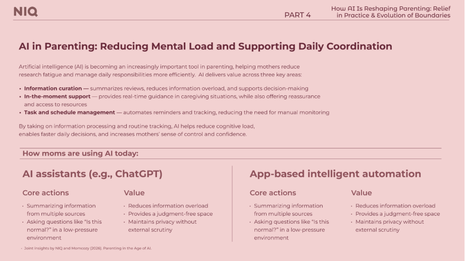 Inline image 6 for 2026 U.S. Mother & Baby Market Trends: Understanding Moms, Rethinking Consumption