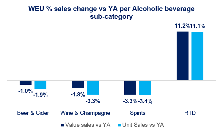 Inline image 1 for Why Brand Strength Is the Real Battleground in Ready-to-Drink