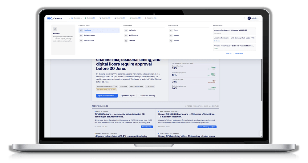 NIQ: A Certified Meridian Partner