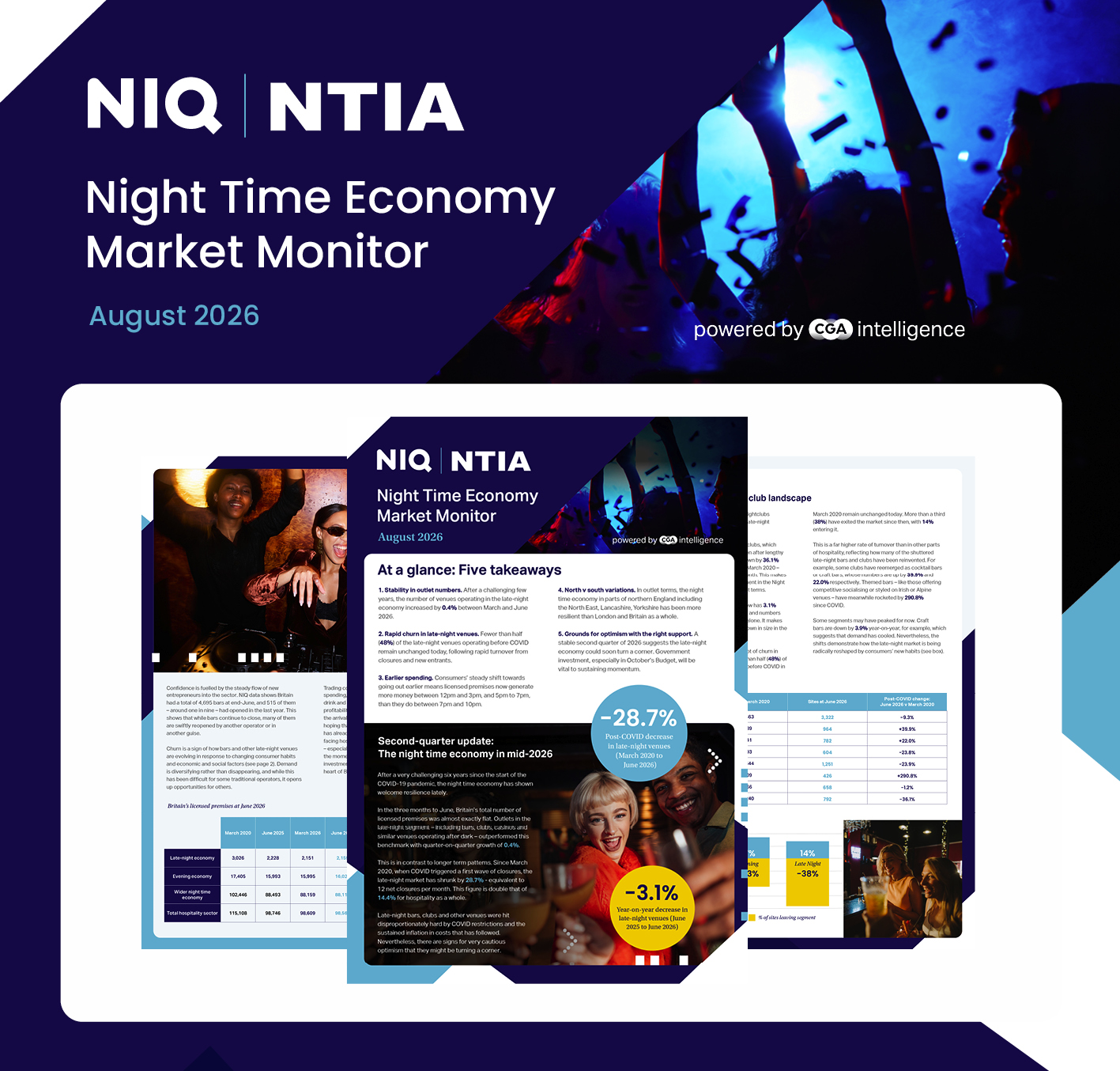 Inline image 1 for Night Time Economy Market Monitor – August 2026
