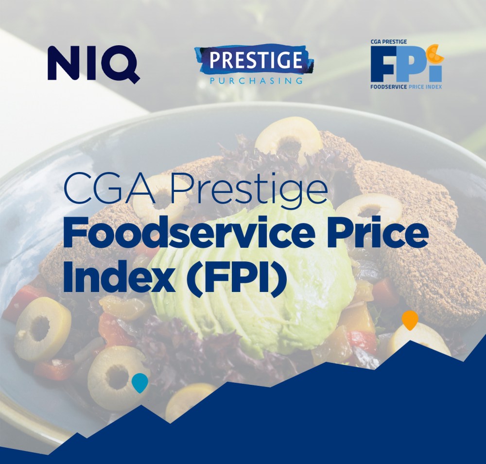 Inline image 1 for Foodservice price inflation persists as global commodity markets rebound