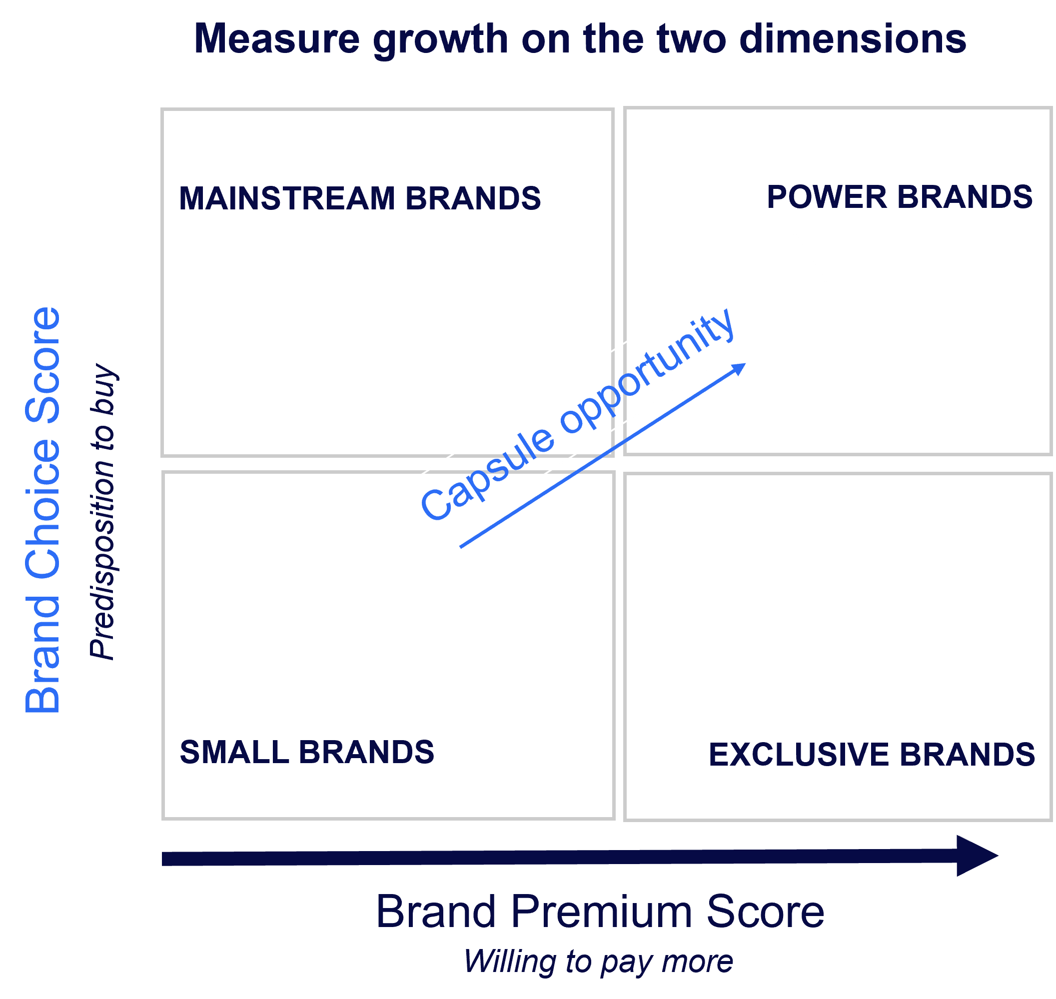 Inline image 3 for Fast or luxury fashion? Shoppers love both.