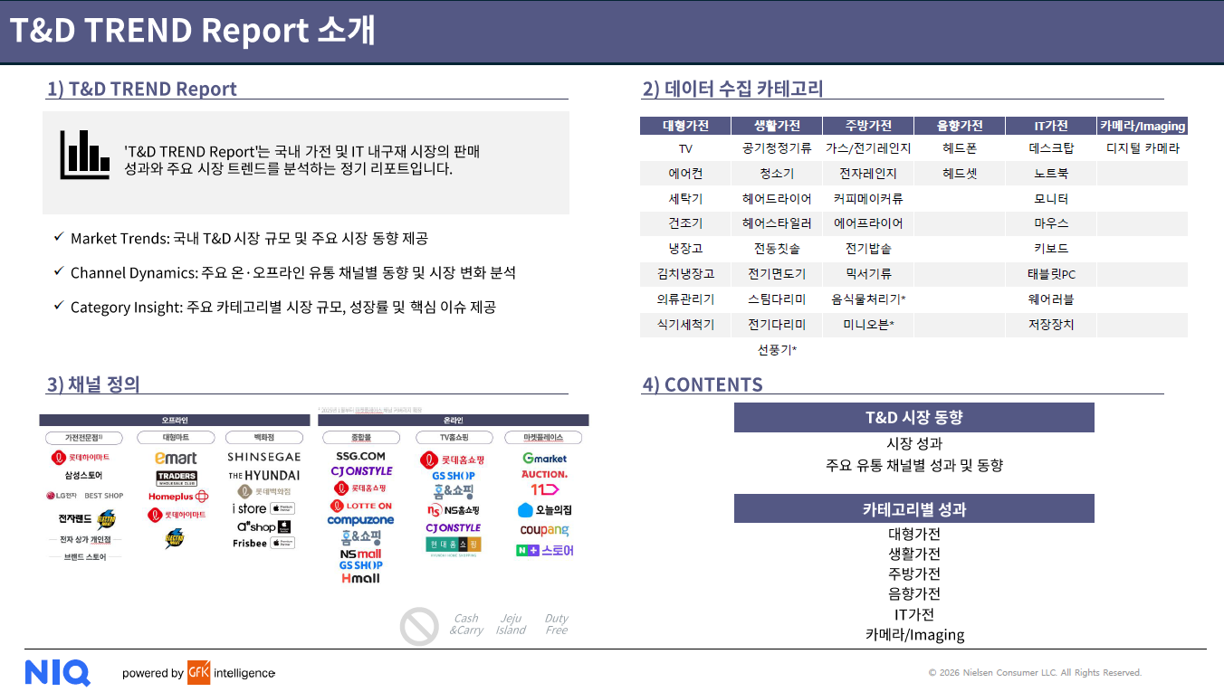 Cover image 1 for 2026년 상반기 국내 내구재 시장 핵심 인사이트 &ndash; 시장 성과부터 유통 채널&middot;품목별 변화까지